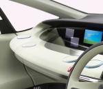 Honda FCX Concept 2005 года